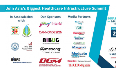 NIBUG in India Hospital Build and Design Summit 2018