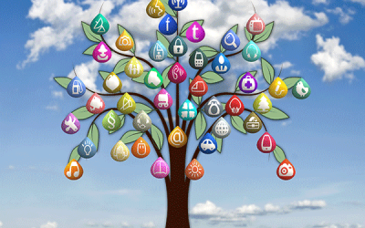 Apps and softwares BIM