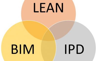 EBS Day. Introduction to Lean Construction and its engagement with BIM